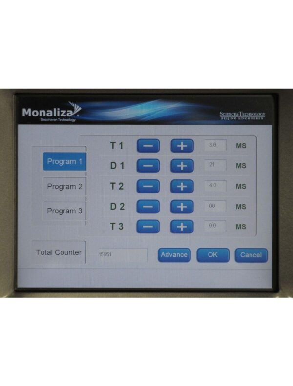 Sincoheren Monaliza 2015 IPL Laser System Hair Removal Skin Rejuvenation - SR HR