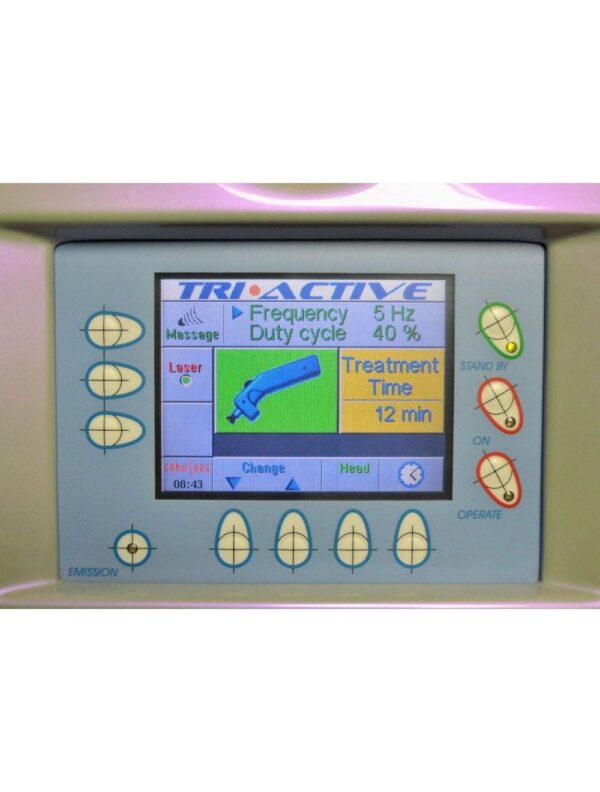 2007 CYNOSURE DEKA Tri Active Diode Laser Body Face Skin Tighten Triactive